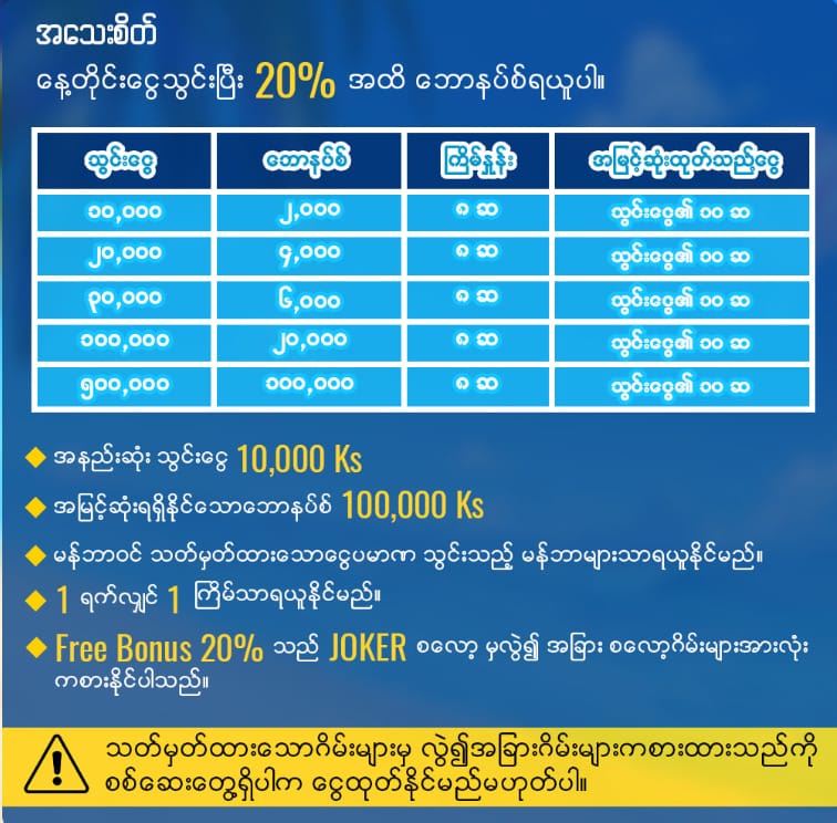 အပတ်စဥ်ဘောလုံးရှုံးငွေဘောနပ်